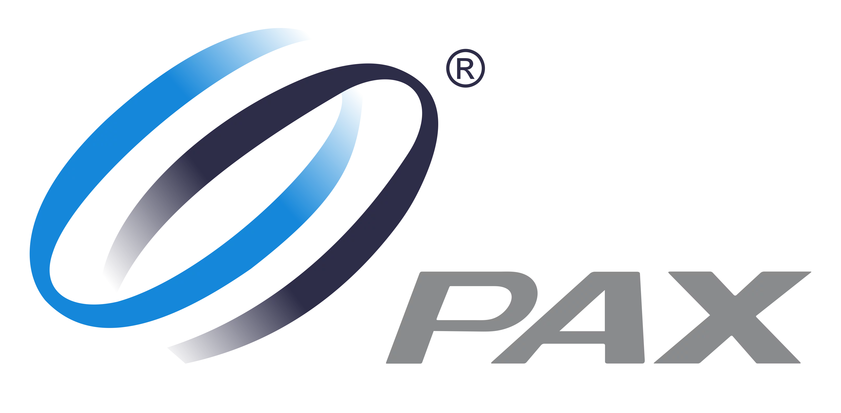 Pax Technology