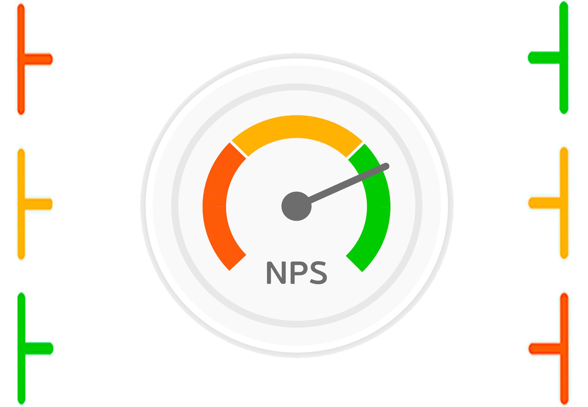Индекс NPS - показатель лояльности клиентов